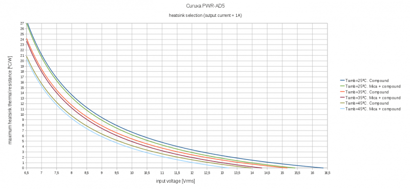 File:PWR-AD5 heatsink 1A.png
