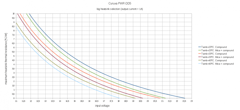 File:PWR-DD5 heatsink 3.png