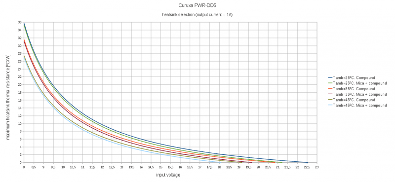 File:PWR-DD5 heatsink 1.png