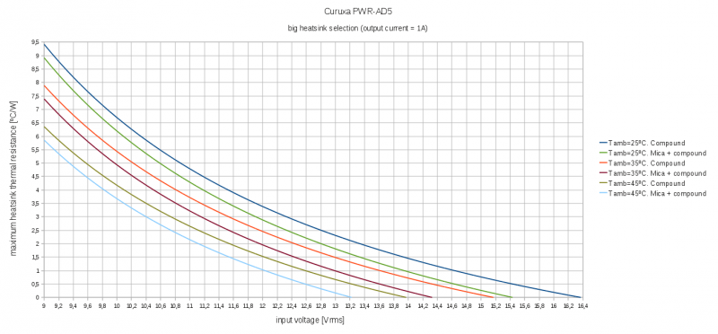 File:PWR-AD5 heatsink 1A big.png