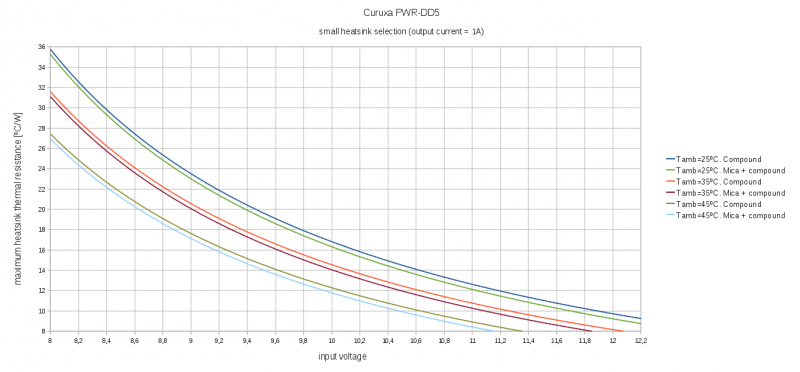 File:PWR-DD5 heatsink 2.png