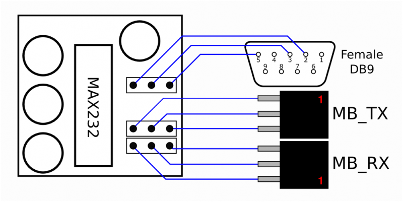 File:CMSP-MAX wiring.png